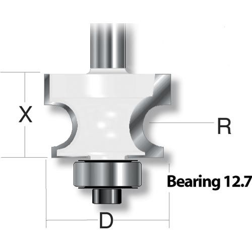 Axcaliber Edge Beading Router Cutters - 1/2
